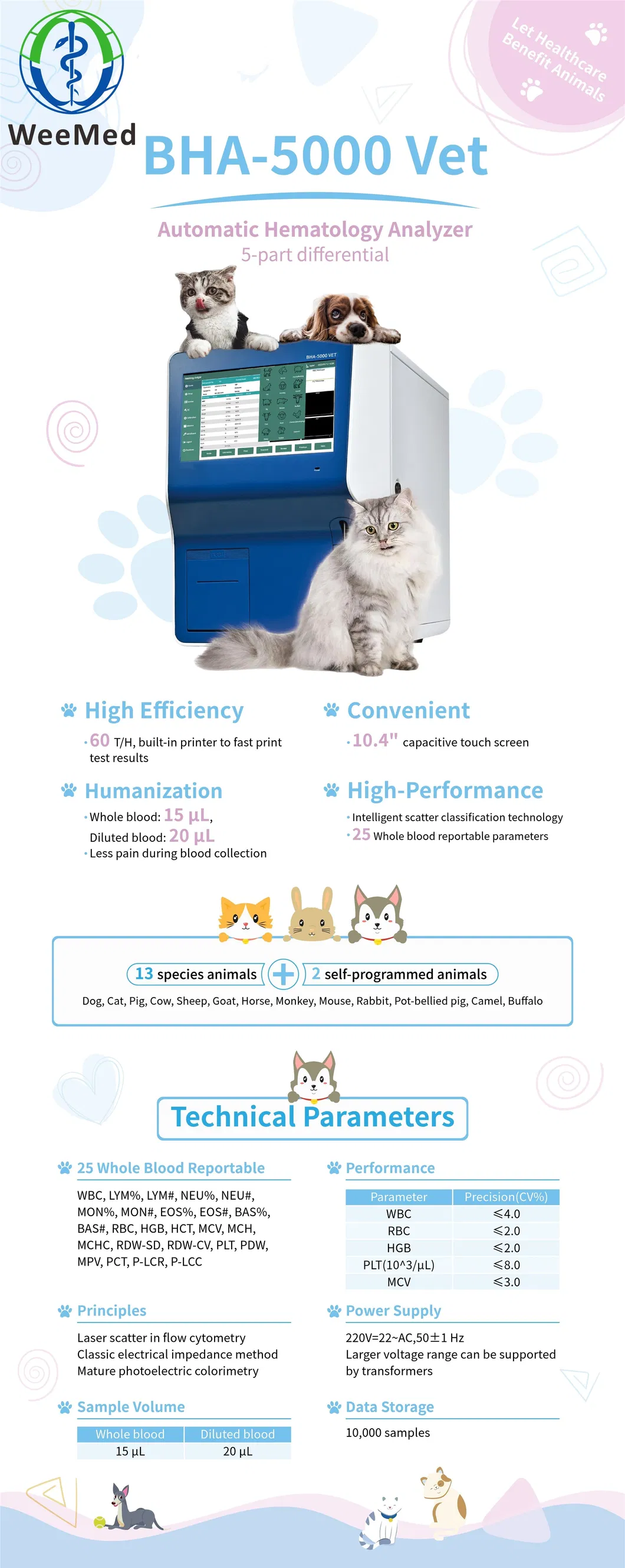 Technical Specs Diagram