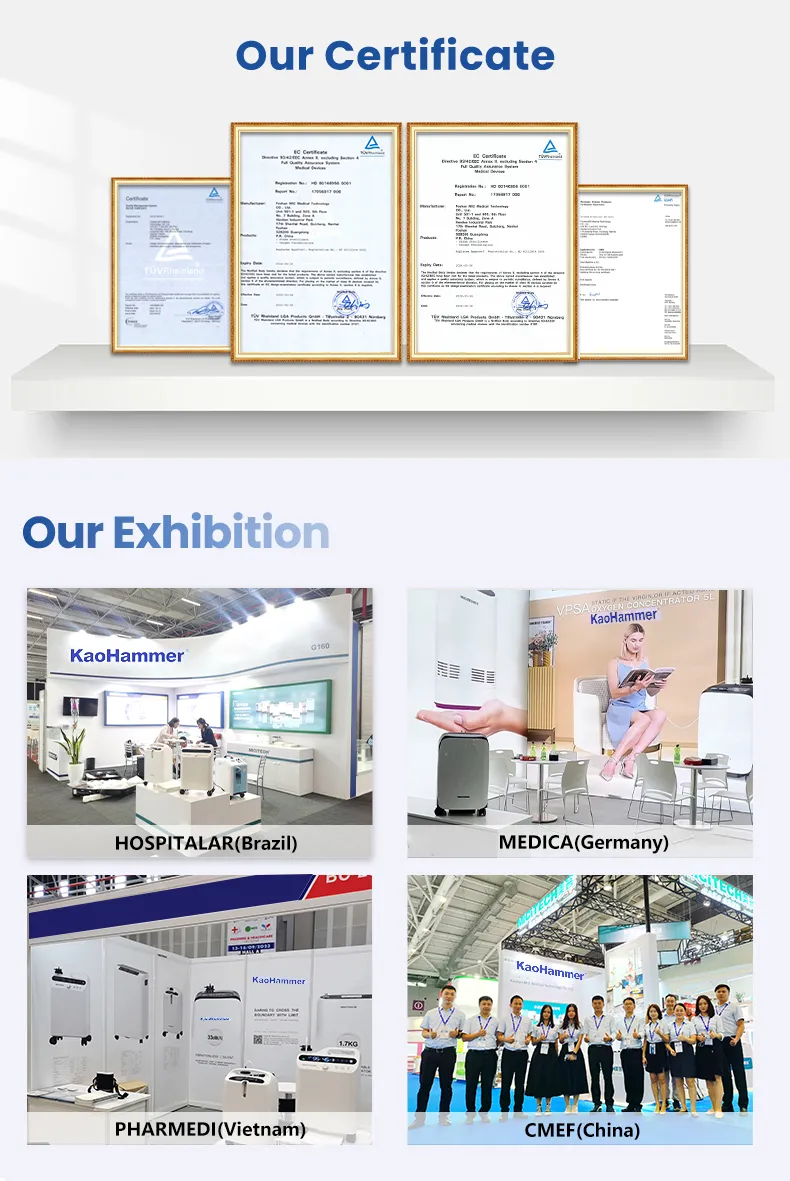 Mini Portable Oxygen