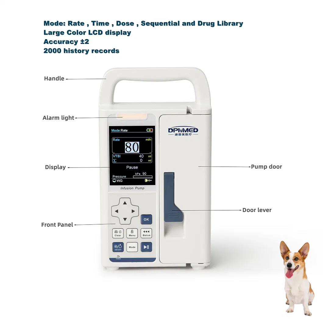 Infusion Pump View 3