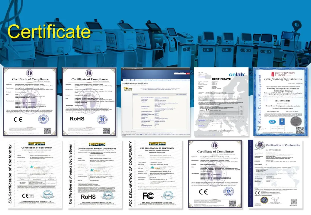 Certificates