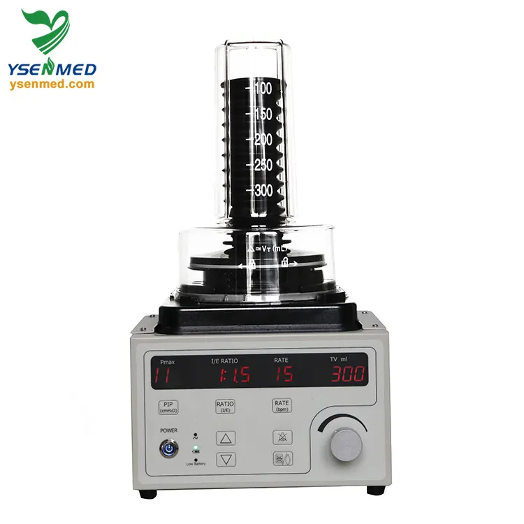 Vet Equipment Details