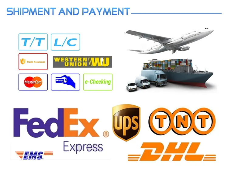 Standard Export Packaging