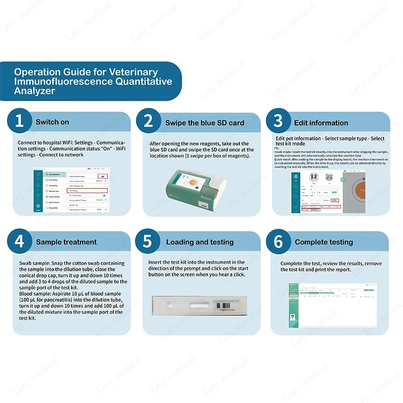 Lab Vet Animal Lmmunofluorescence Quantitative Analyzer Veterinary Biochemistry Immunoassay Analyzer Price