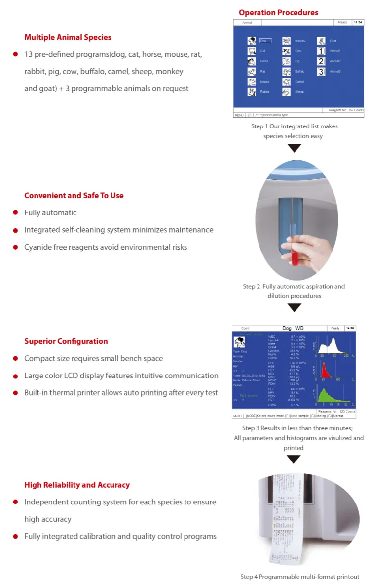 Technical Specifications