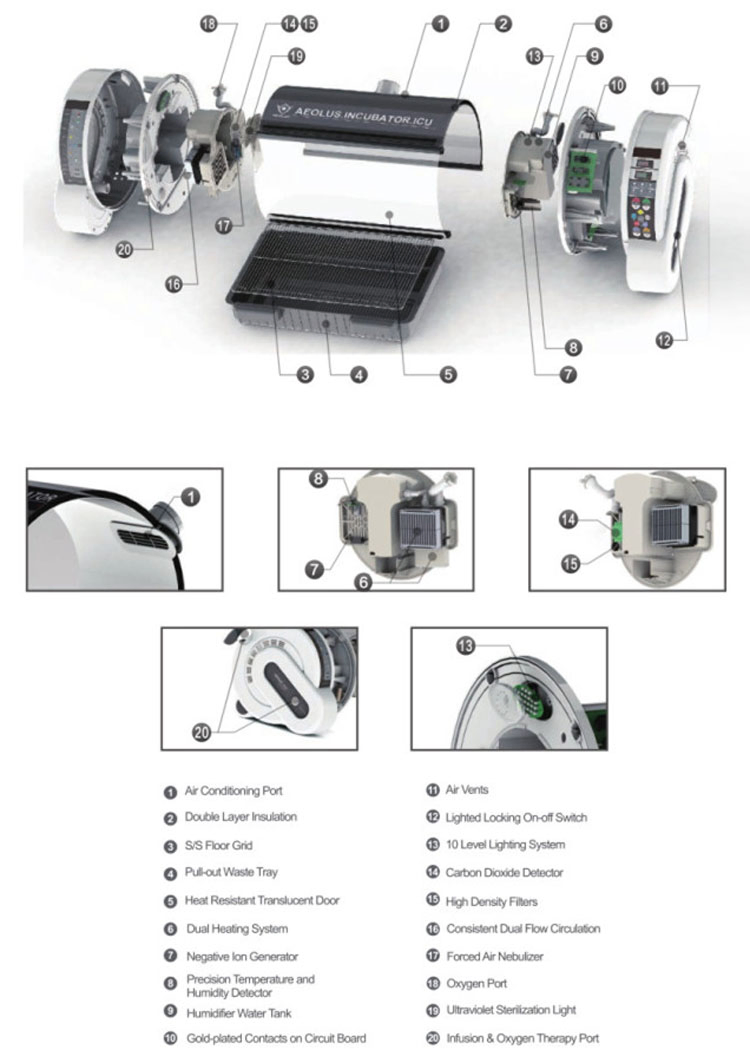 Improved Humidification Sterilization System Medical Pet Incubator Veterinary Equipments
