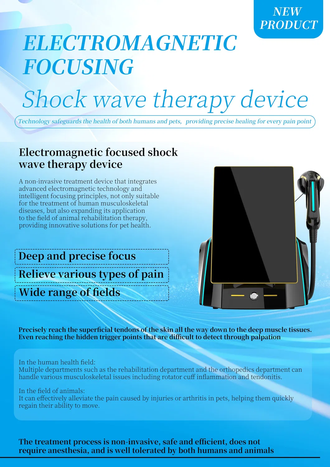 Shockwave Therapy Analysis