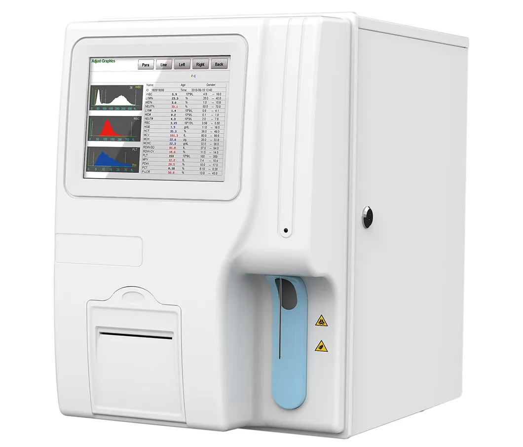 Automatic Hematology Analyzer