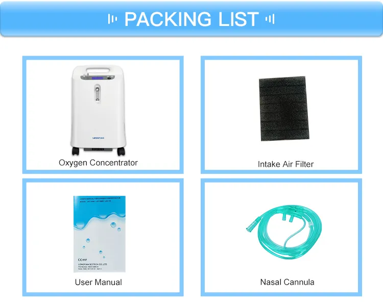 Clinical Application