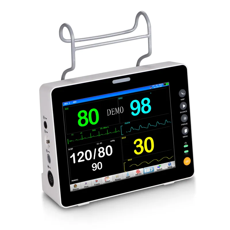 ECG monitoring