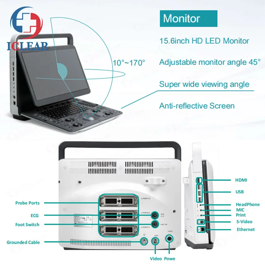 Ultrasound Configuration Display