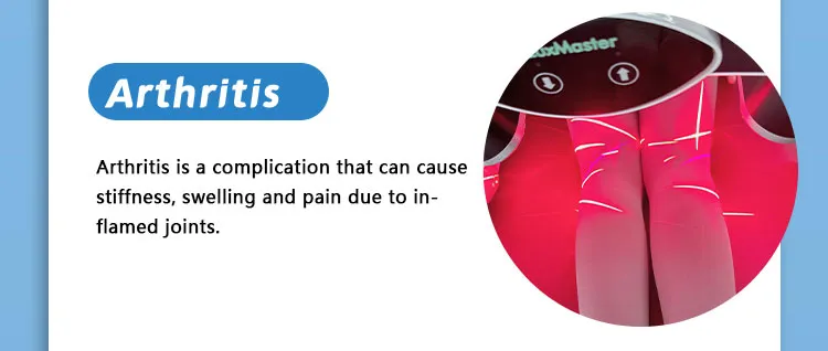 Touch Screen Interface 2