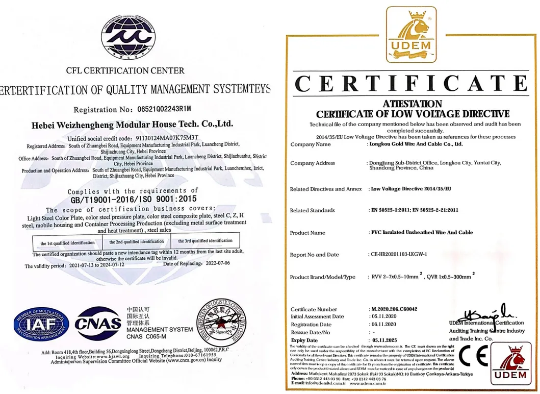 TUV Certification