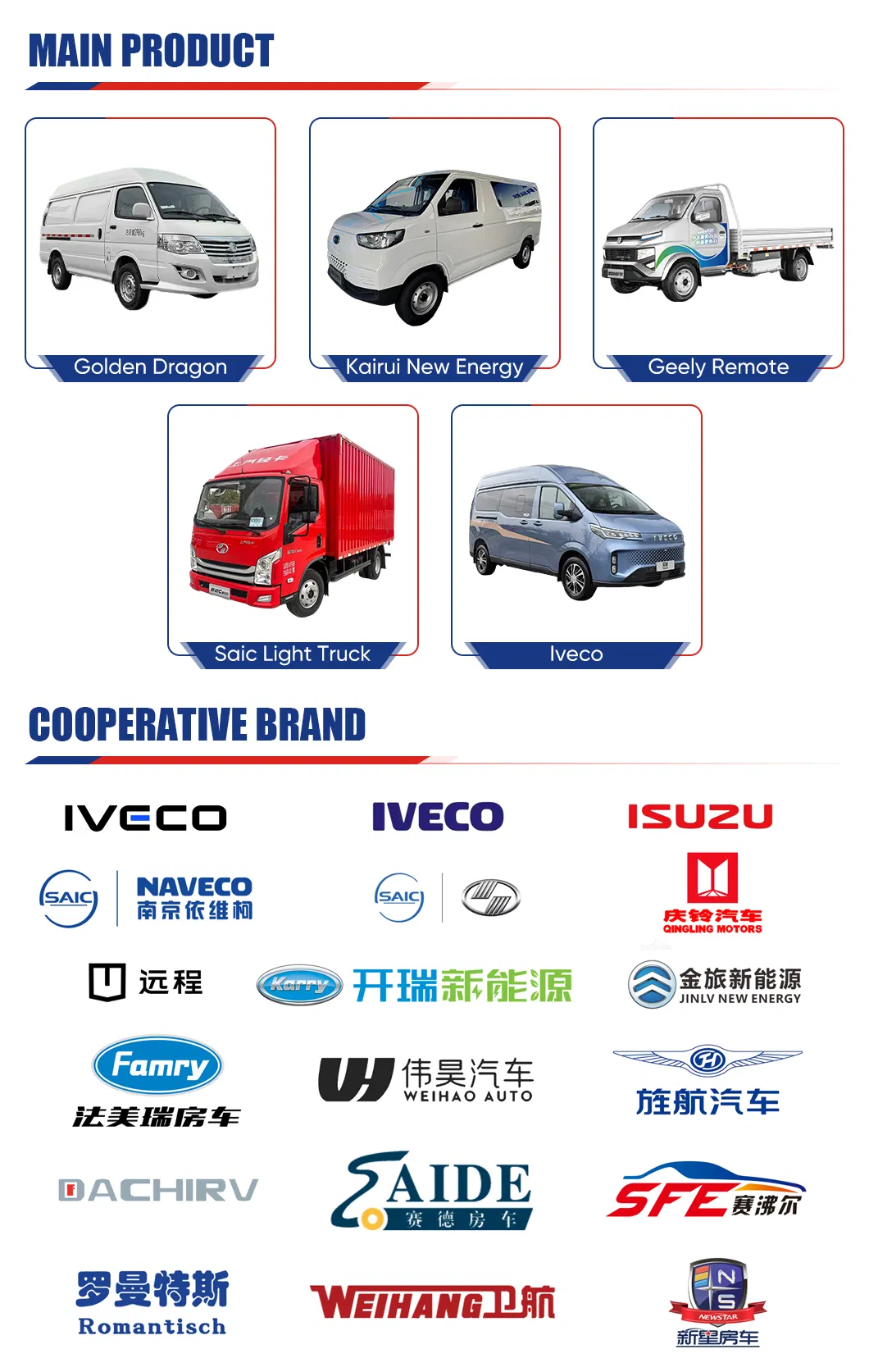 Specifications Table