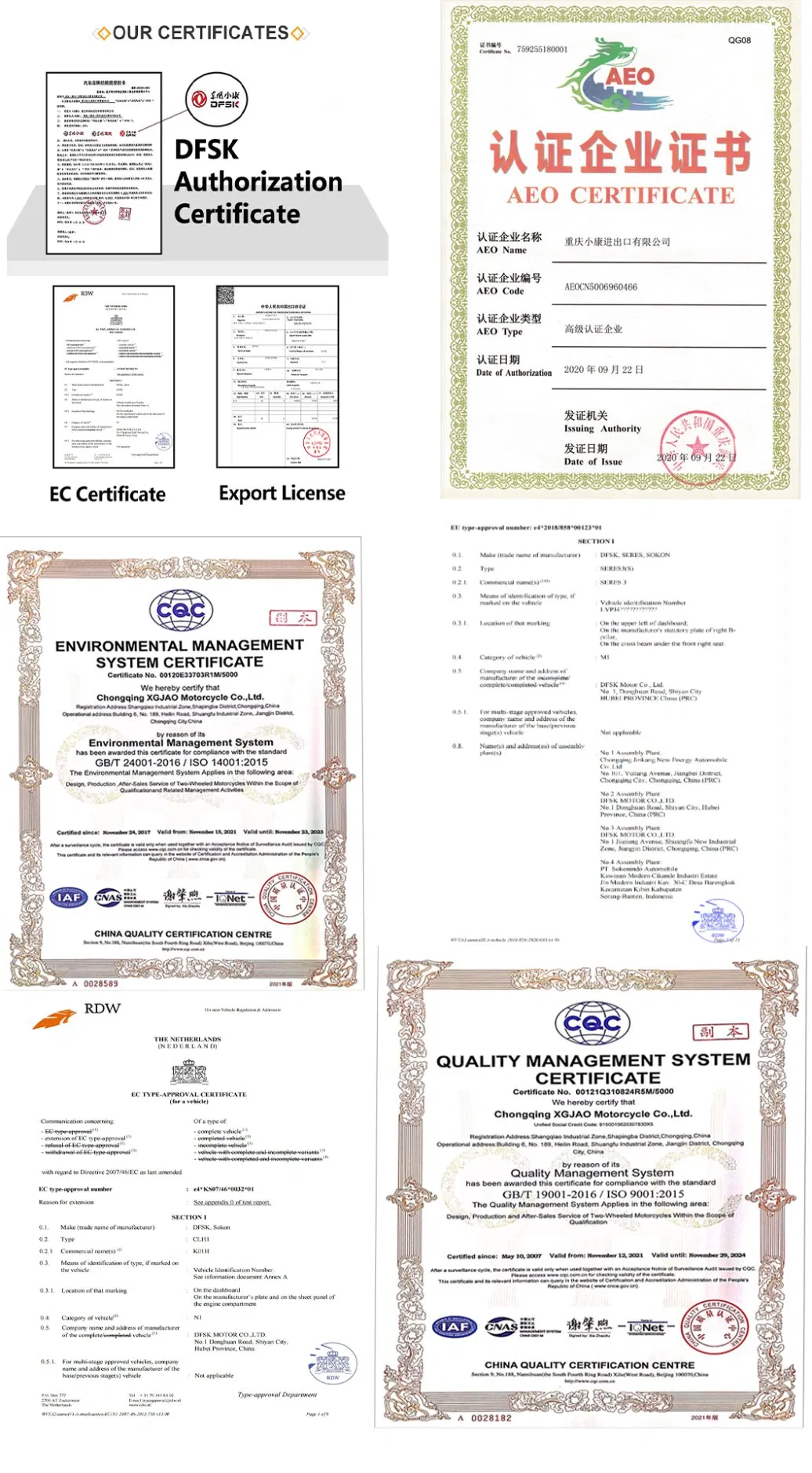 Certification Documents