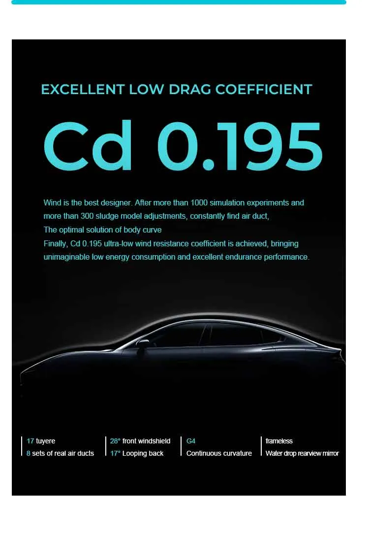 Xiaomi Su7 Performance