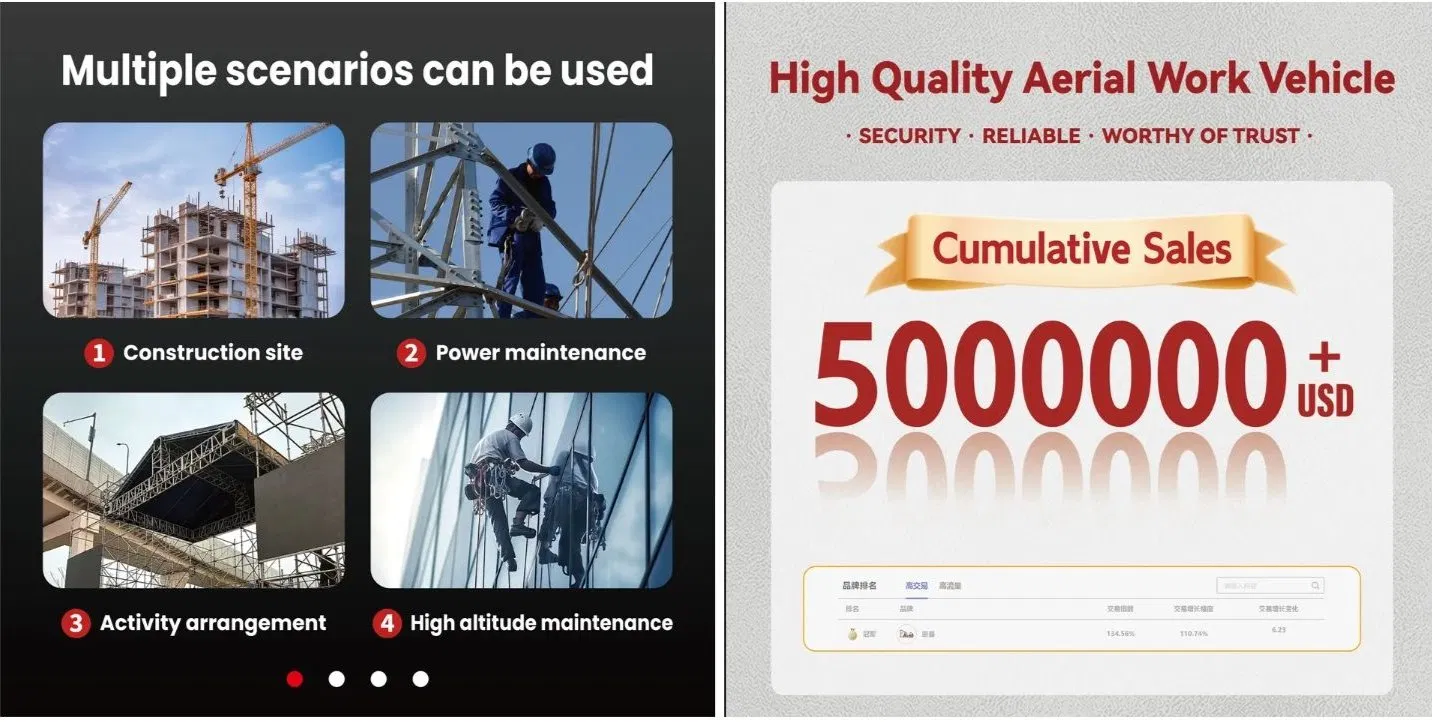 Manufacturing Process