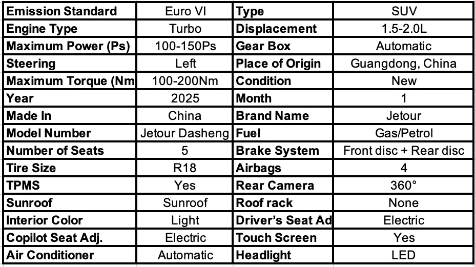 Technical Specifications