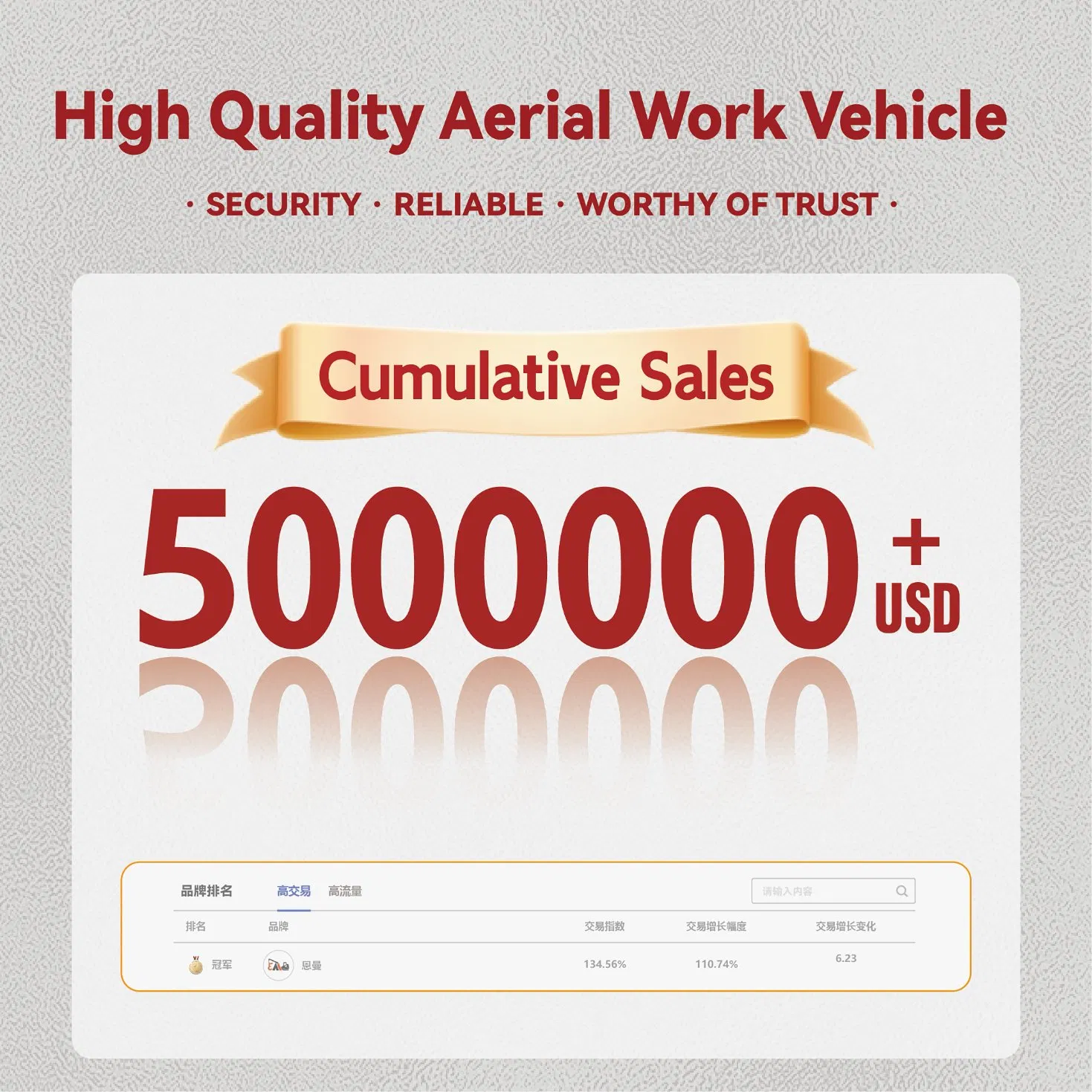 Robust Aerial Work Crane Truck for Heavy-Duty Applications