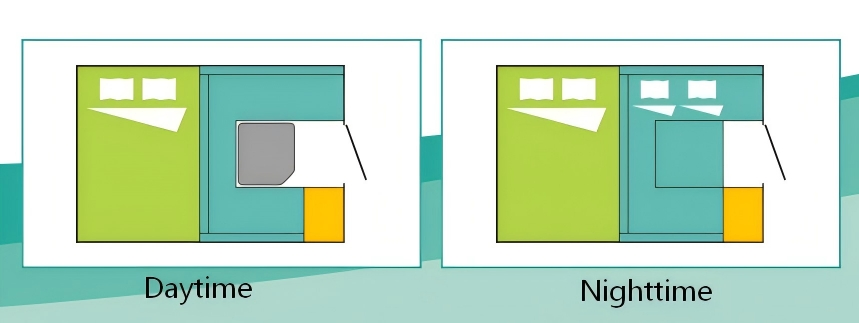 Adventure-Ready Mini Camper with Australian Grade Aluminum Frame and 4WD Capability Ecocampor