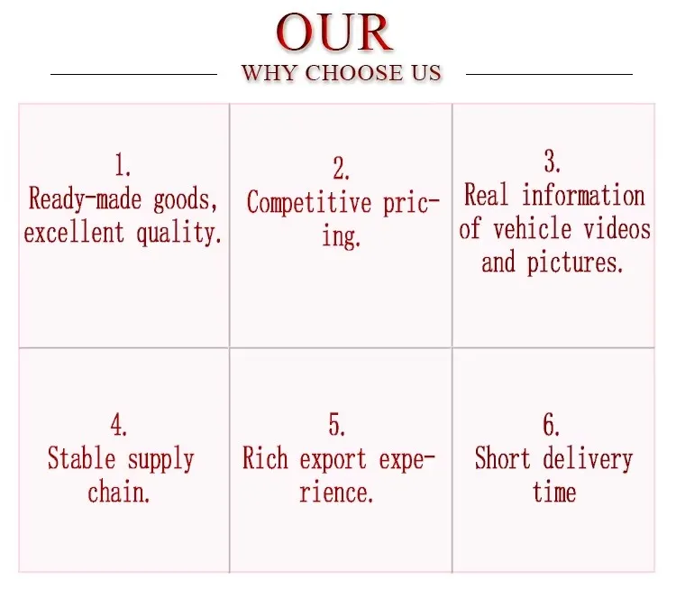 Performance Advantage