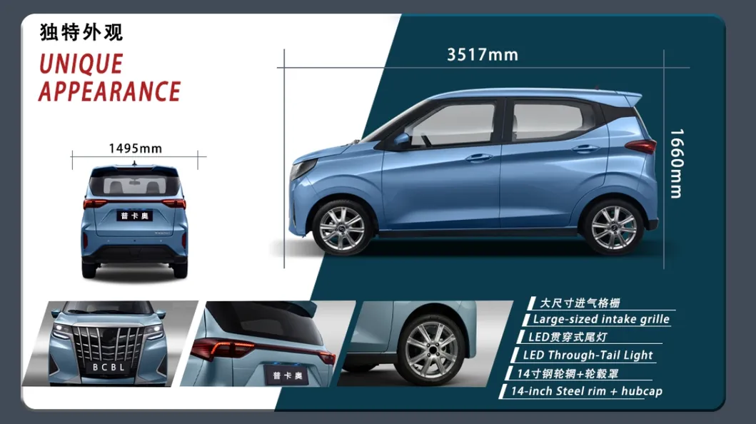 Electric Car Front View