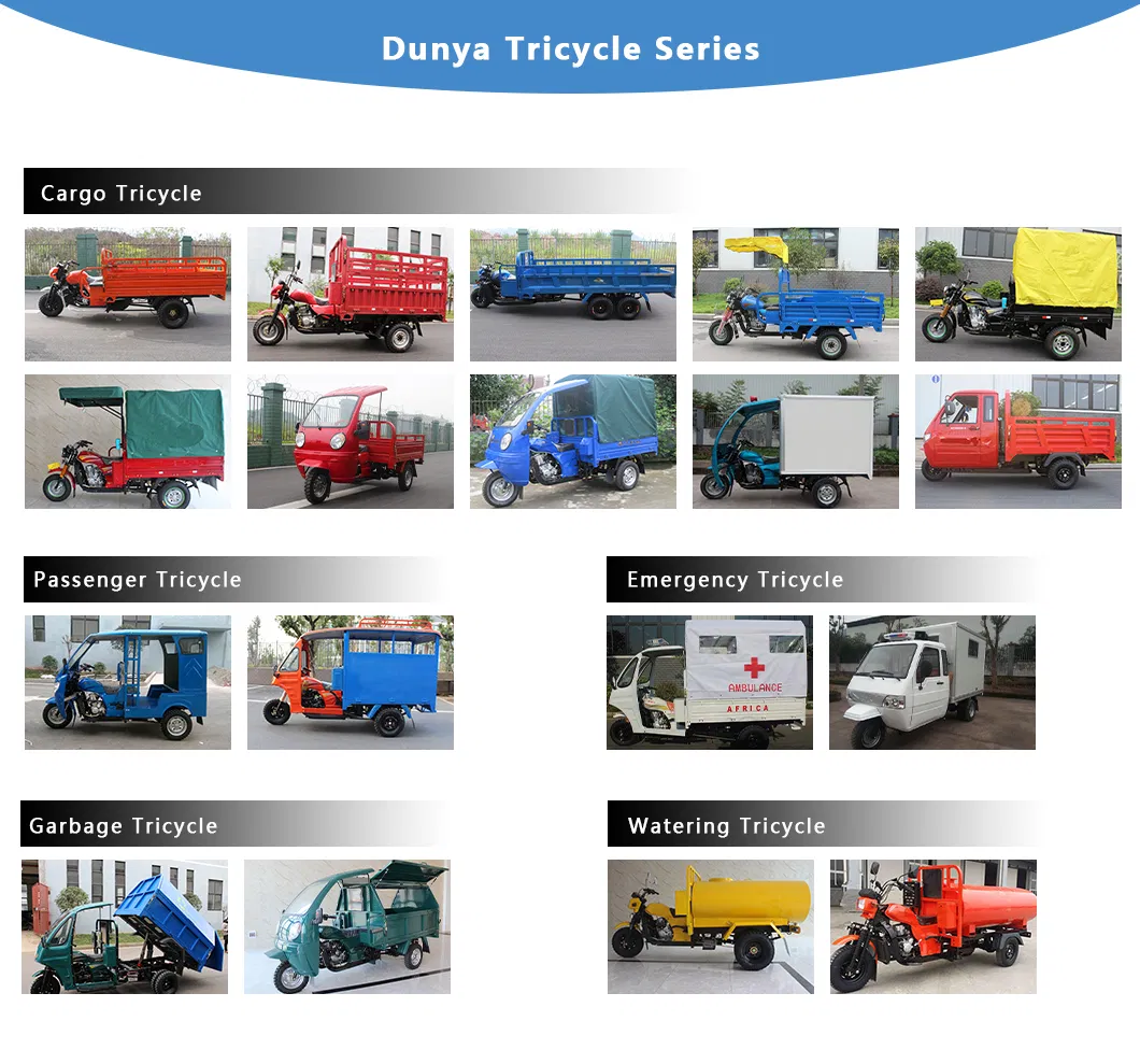 Product Category Chart