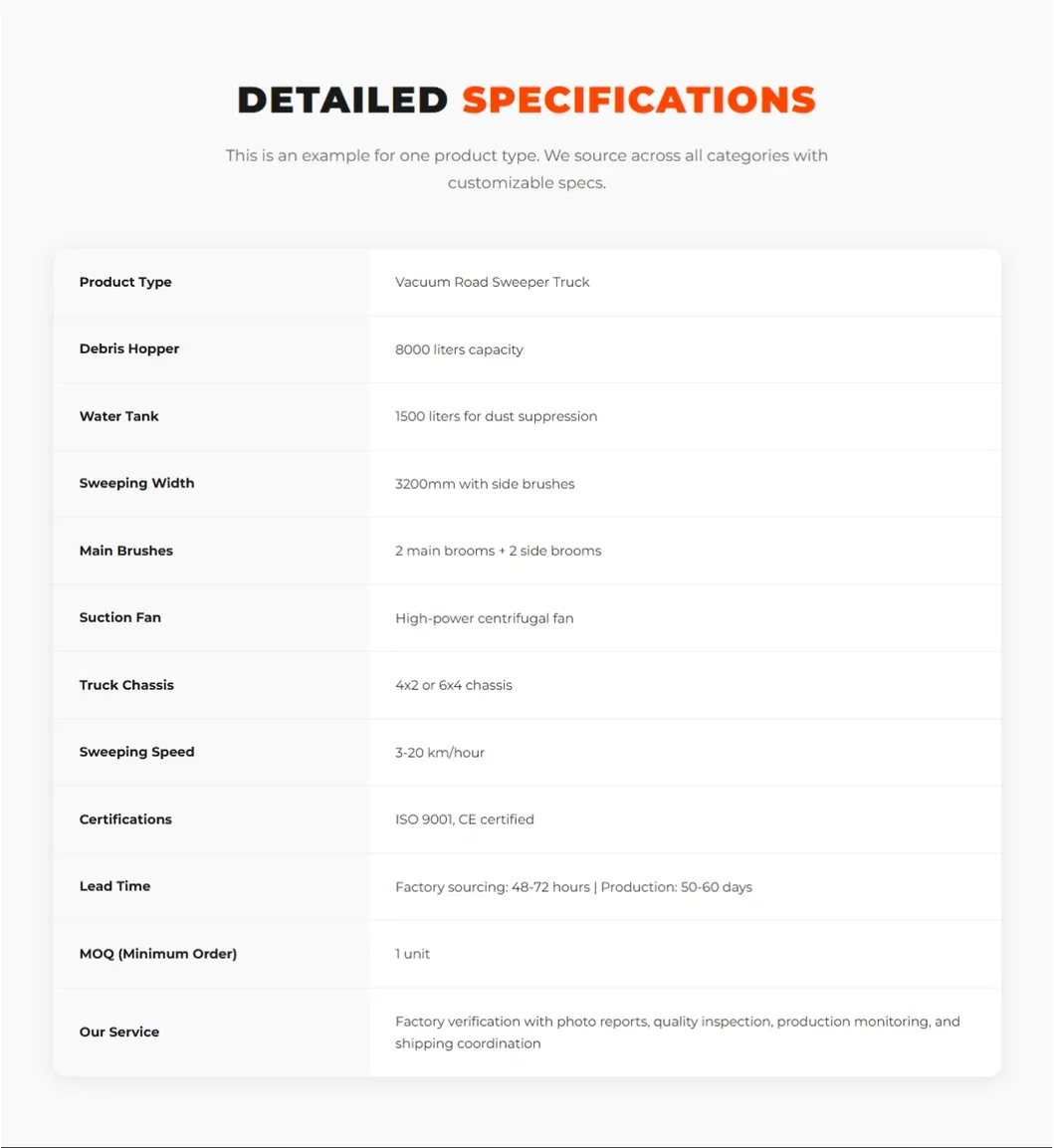 Cleaning Truck Detail 2