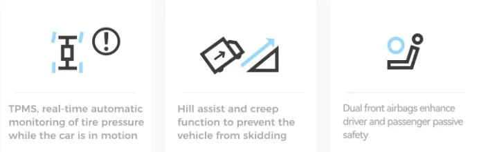 Fast Charge Technology