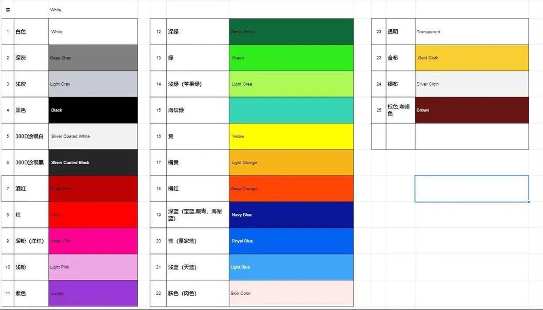 Color Chart