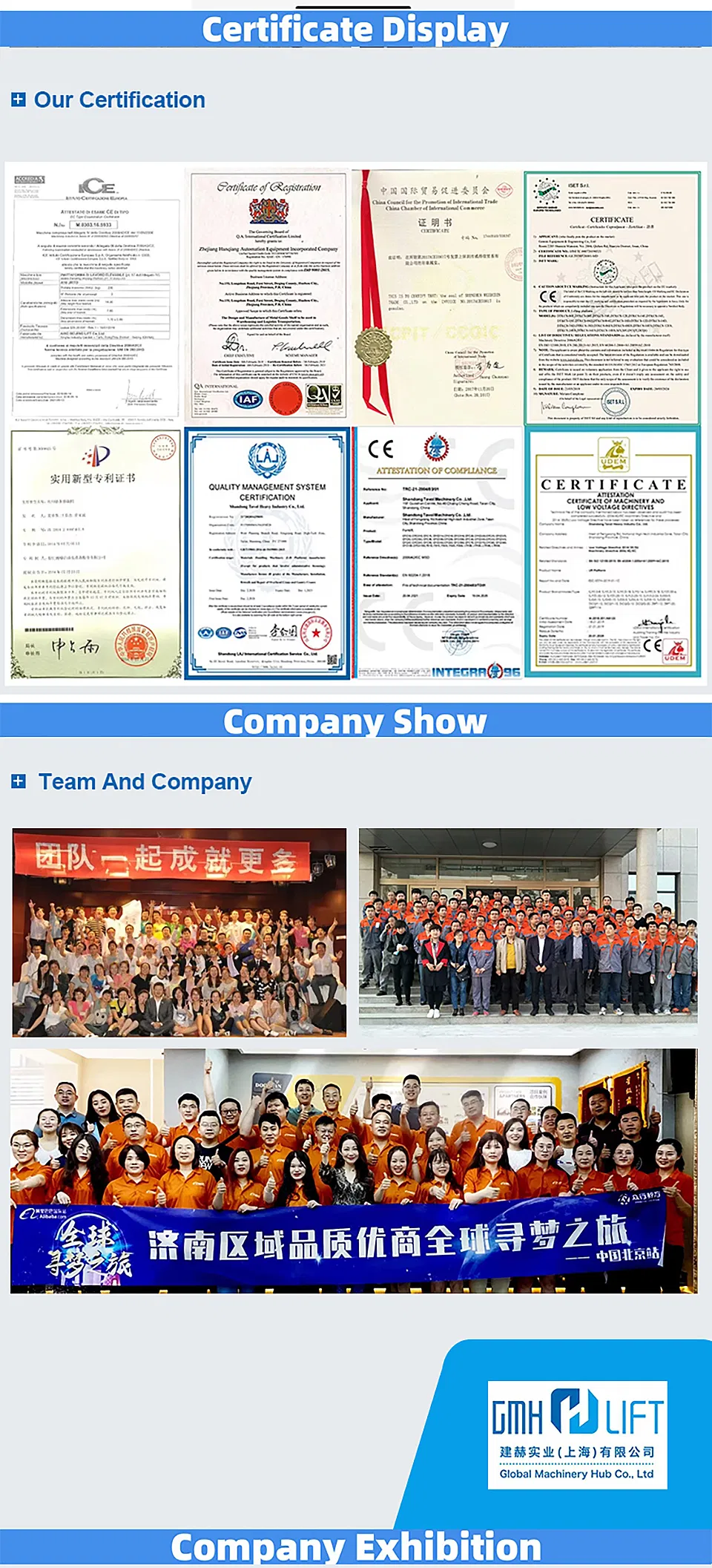 Smart Cockpit Features