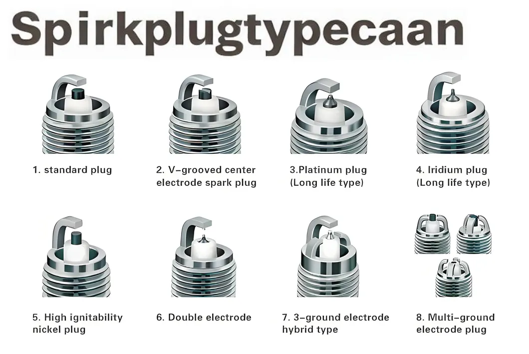 Various Spark Plug Models