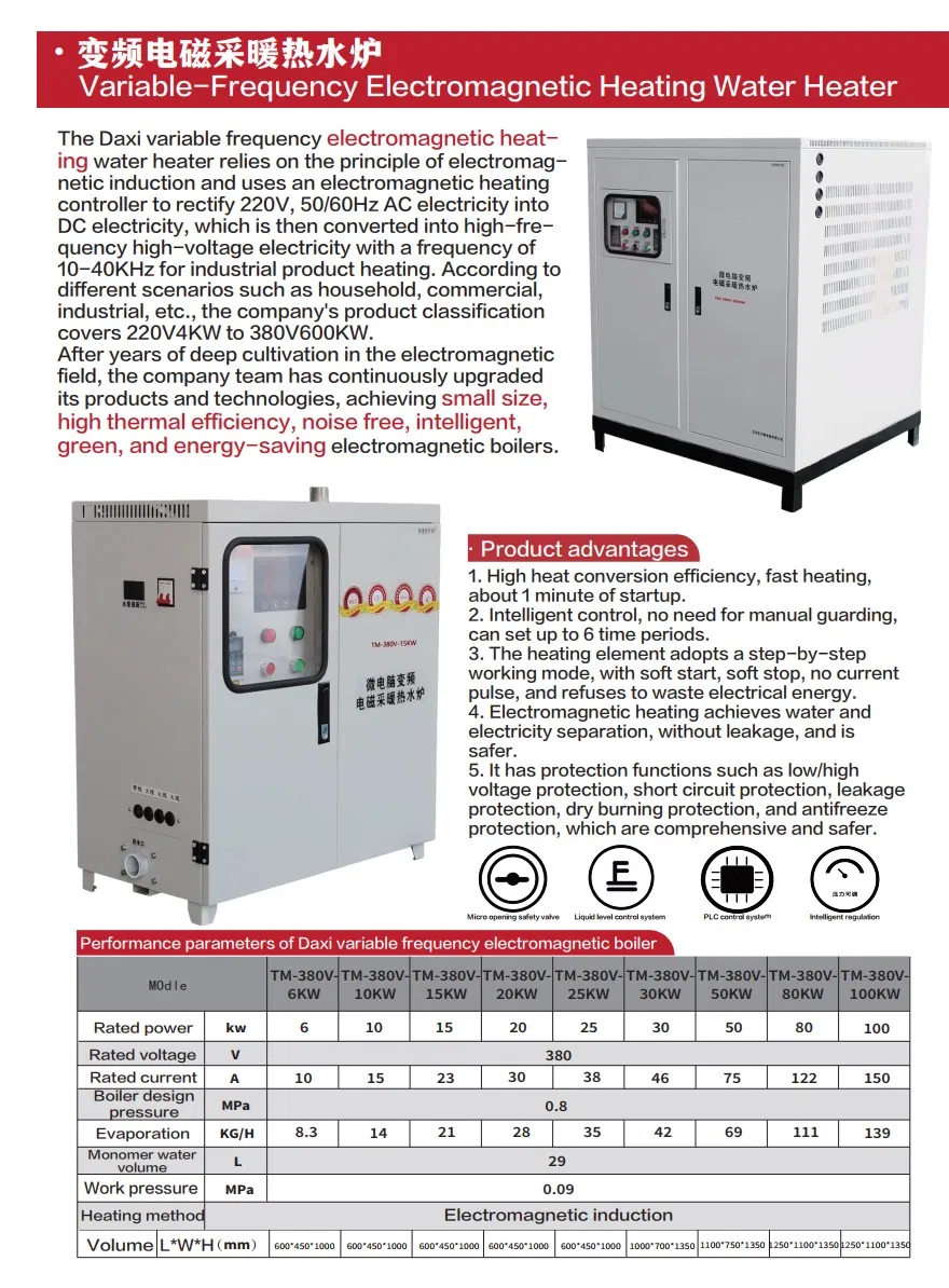 Boiler Technical Diagram