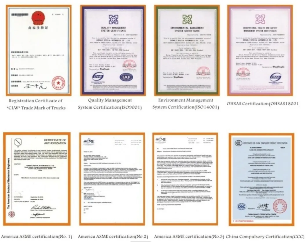 Certificates