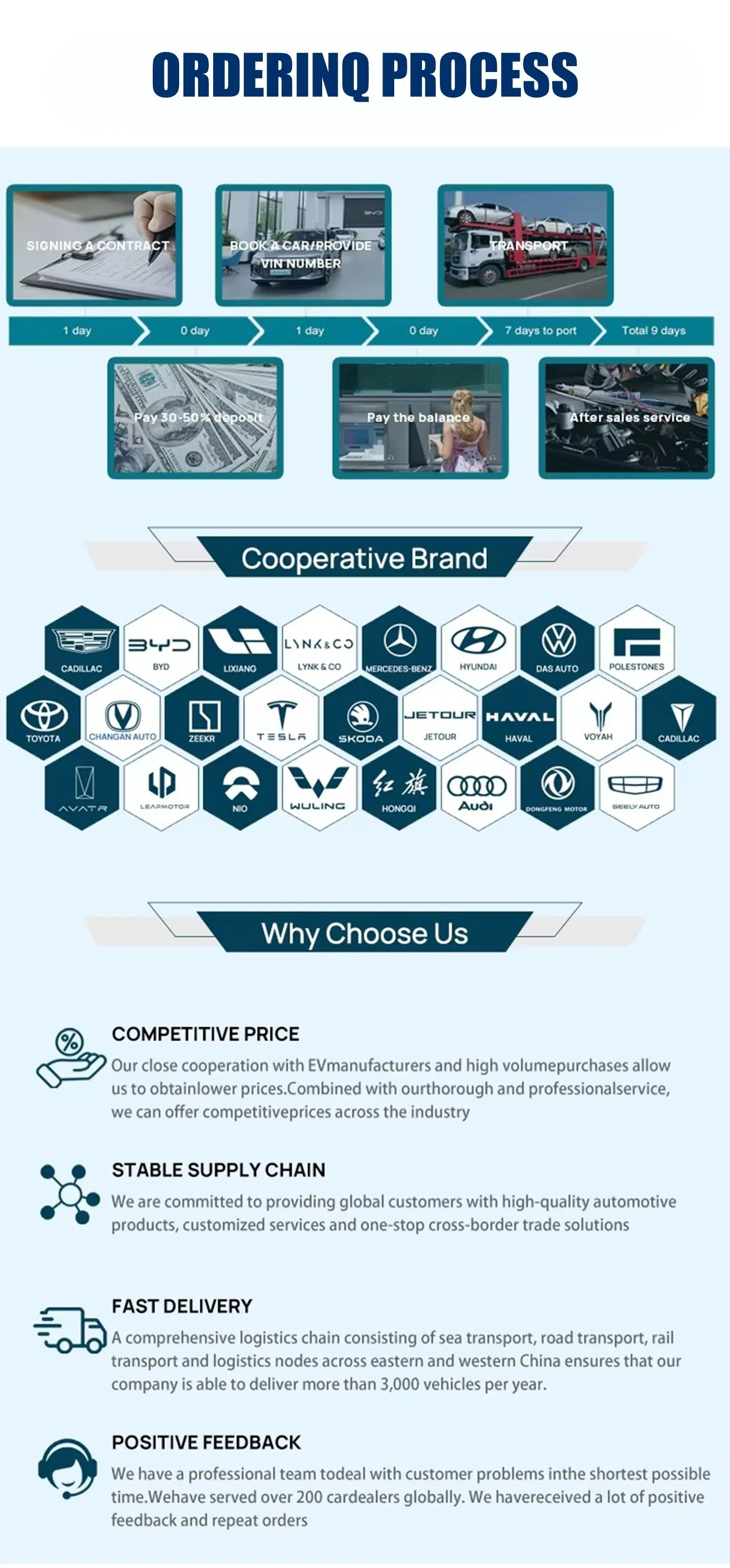 Global Shipping and Logistics