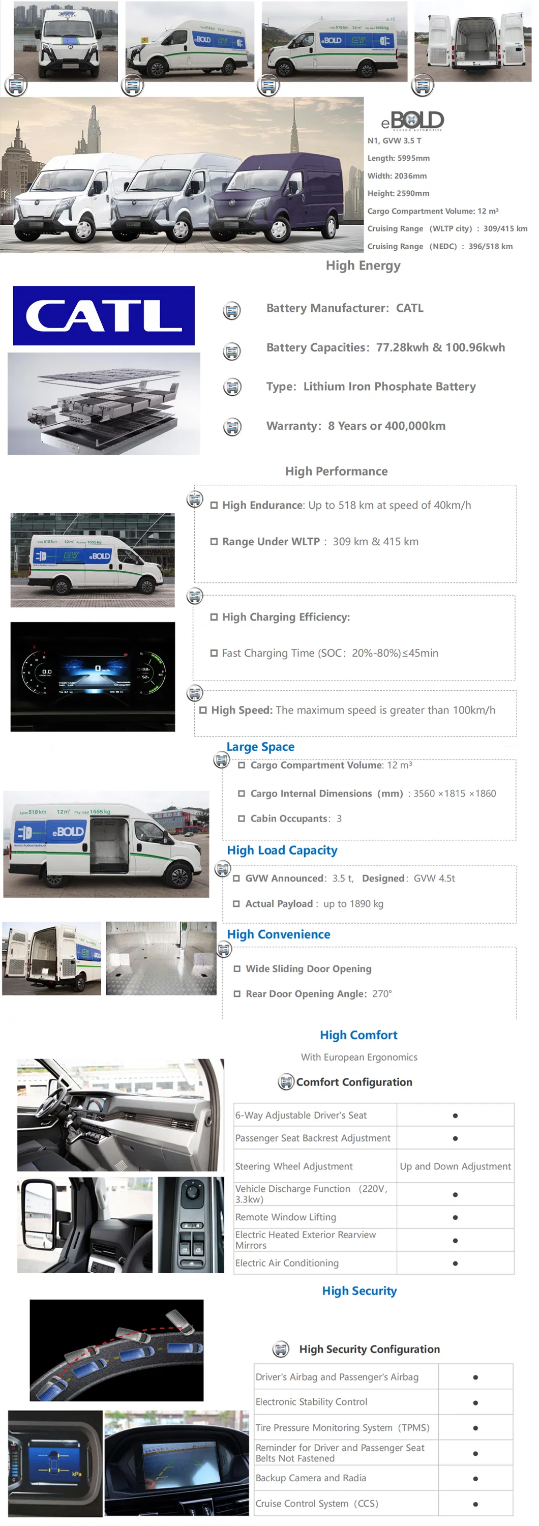 Electric Vehicle Features