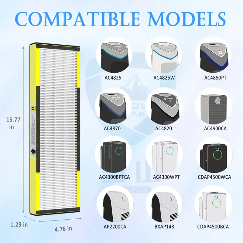 Filter Compatibility details for AC4825