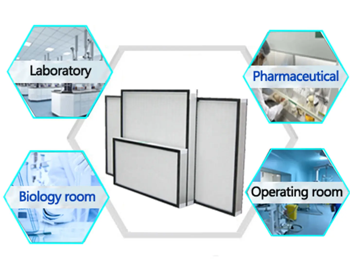 Application fields of air filtration products