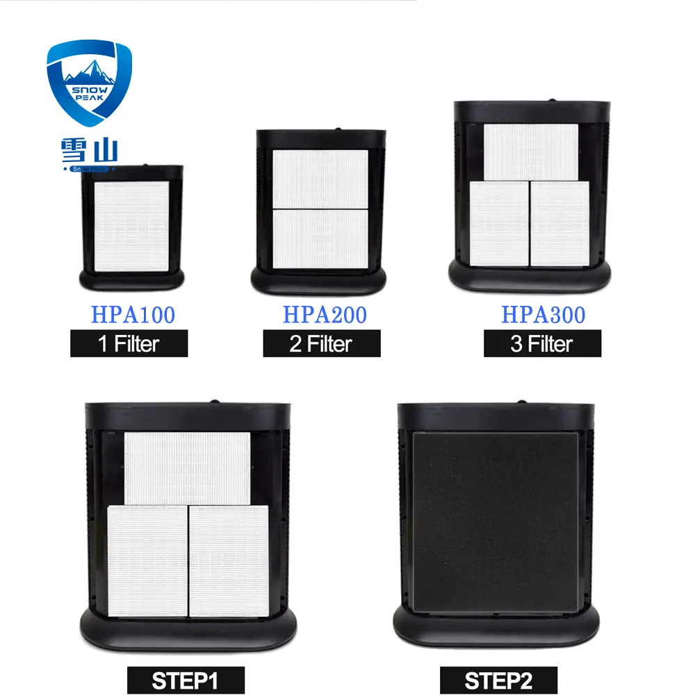 HPA300 Compatible Air Purifier Filter Comparison