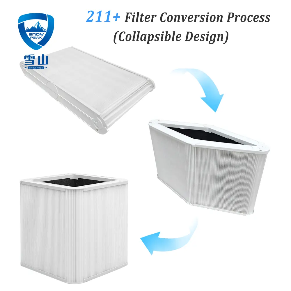 CE Certification 211+ Foldable Activated Carbon and H13 HEPA Replacement Filter Compatible with Blueair Blue Pure 211+ Air Filter Product, Service