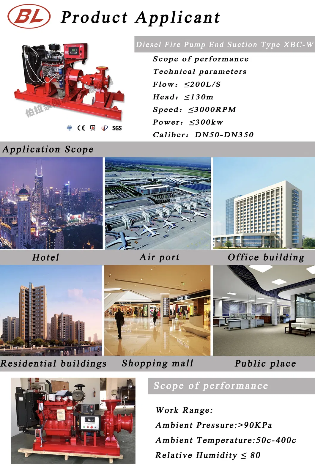 Fire Protection Detail 2