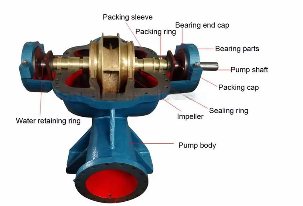 Structural Analysis 2