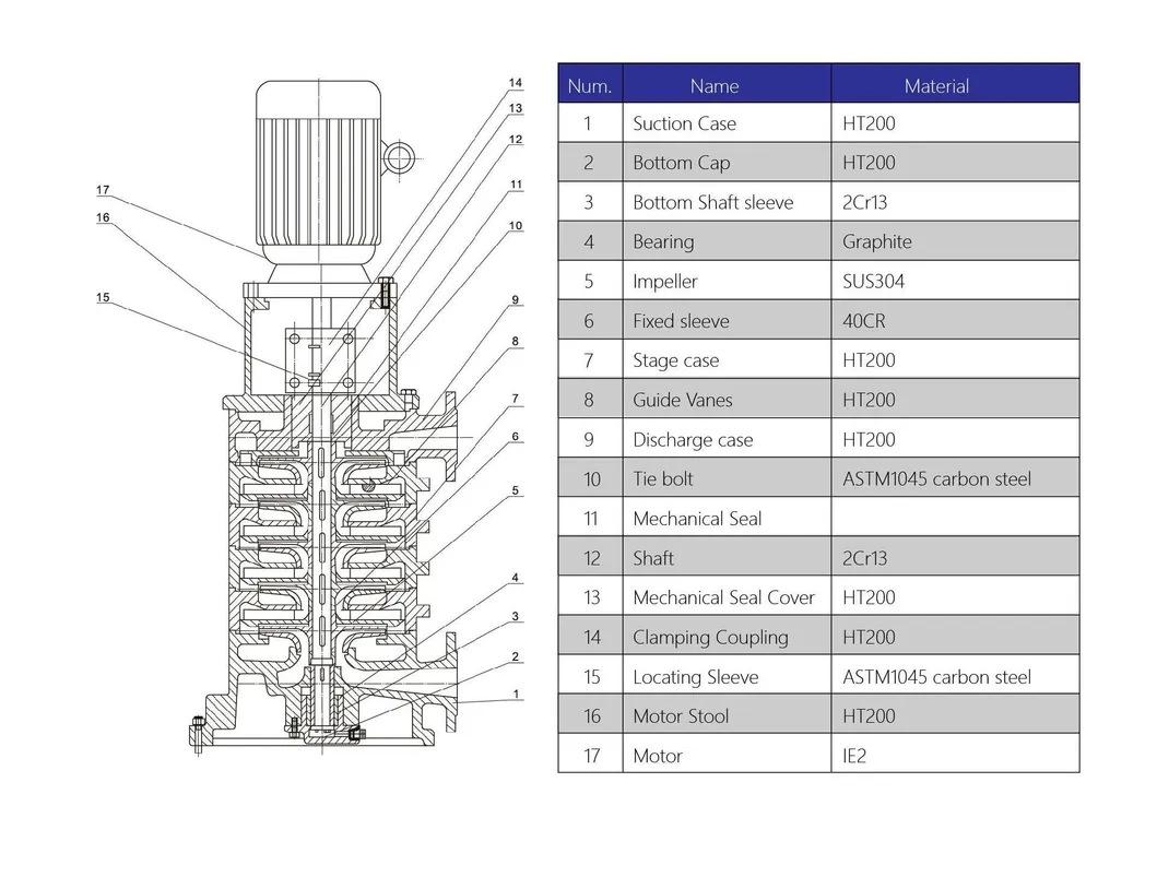 Structural Drawing