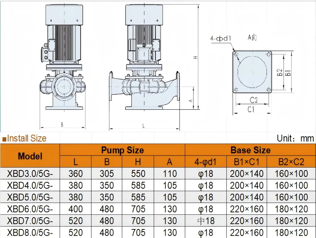 Xbd Series Vertical Fire Pump 4
