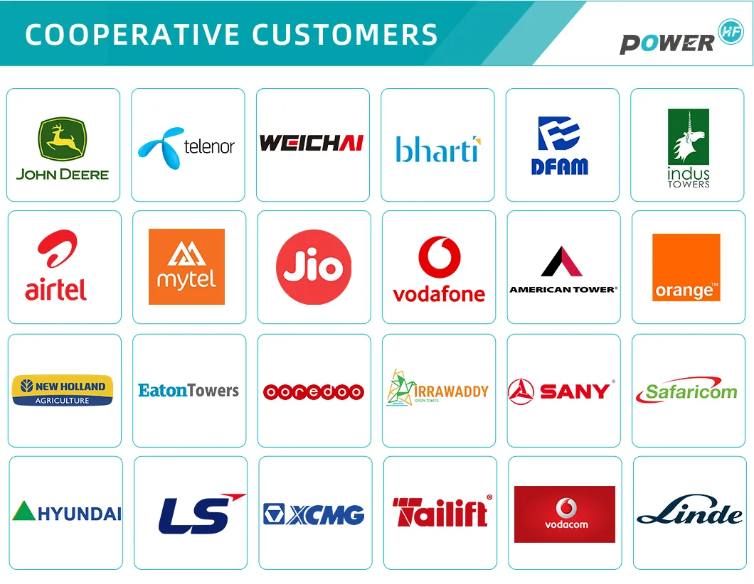 Production Facility 1