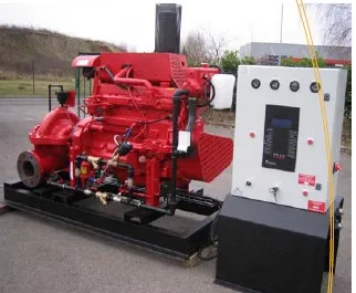 Industrial Water Pump