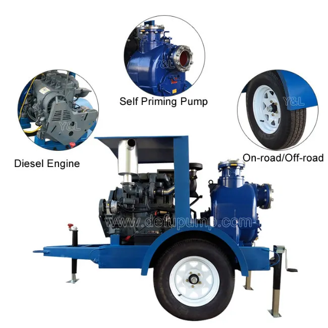 Driven by Diesel Engine Self Priming Centrifugal Fire Pump