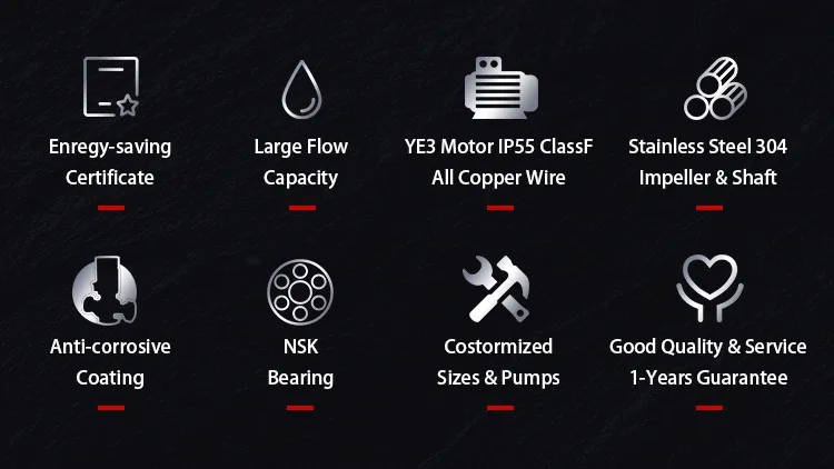 Diesel Engine Details
