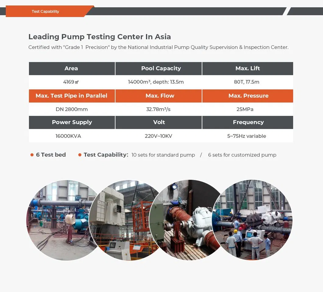 Centrifugal Water Pump View 3