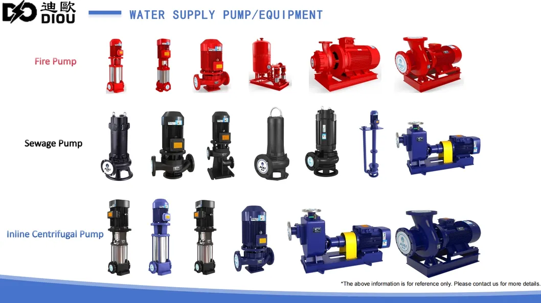 Water Pump Overview