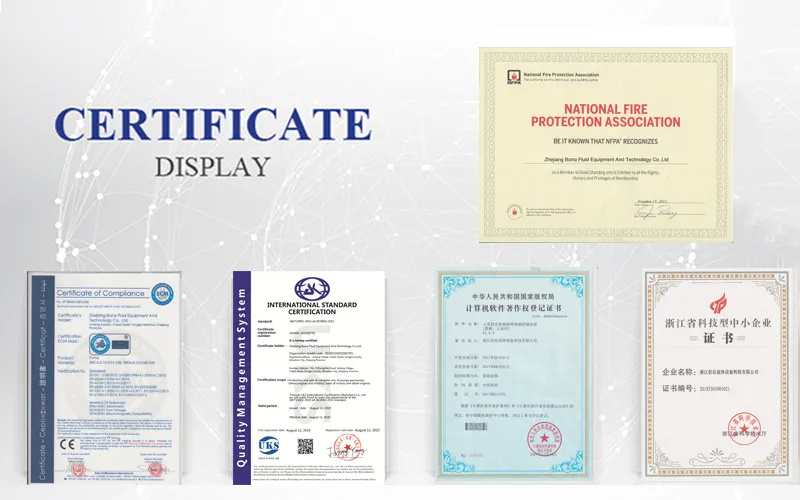 Certificates